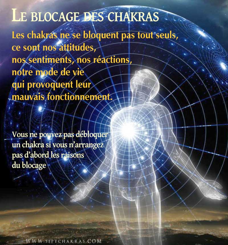 comprendre pourquoi un chakra est bloqué