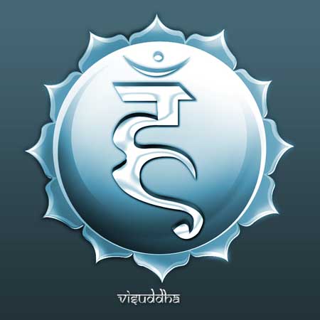 5e chakra – chakra de la gorge propriétés du chakra de la communication