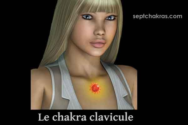 Chakra clavicule