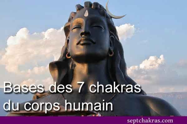 Les bases des 7 chakras du corps humain