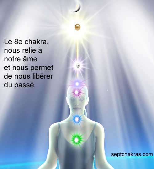 8e-chakra-ame-proprietes