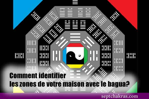 Comment identifier les zones de votre maison avec le bagua?