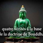 Les quatre vérités à la base de la doctrine de Bouddha