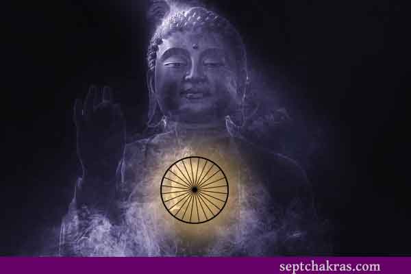 Symbole de la roue du Dharma